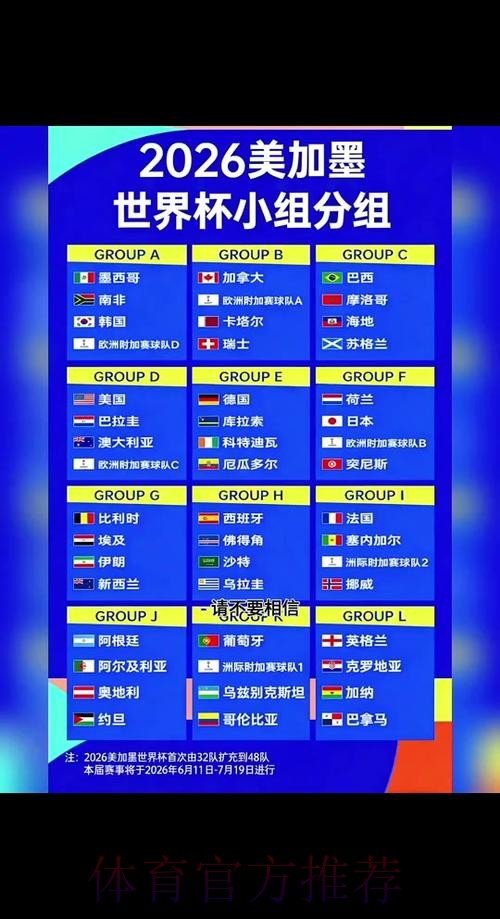 揭秘2026世界杯比分预测的核心要点 揭秘2026世界杯比分预测的核心要点
