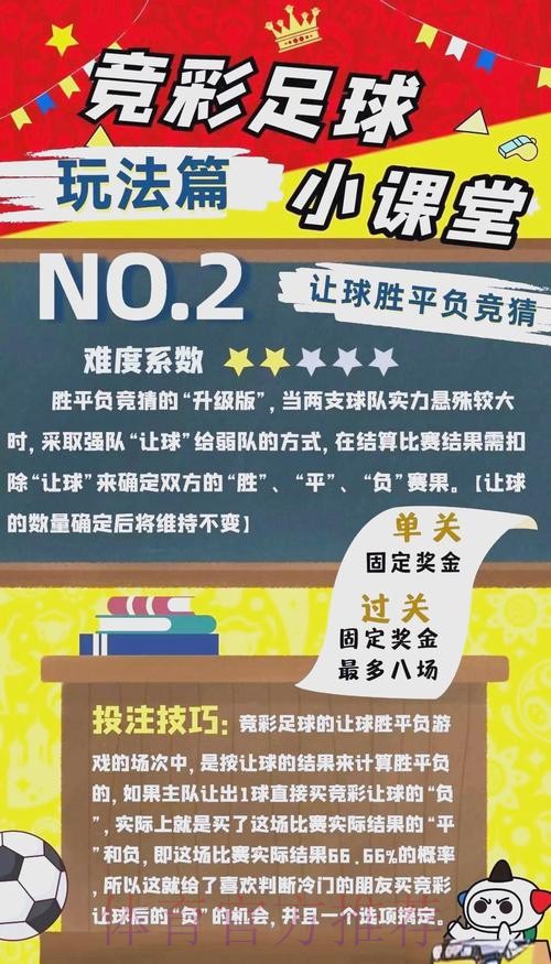如何提升世界杯竞猜的安全性与卓越体验
