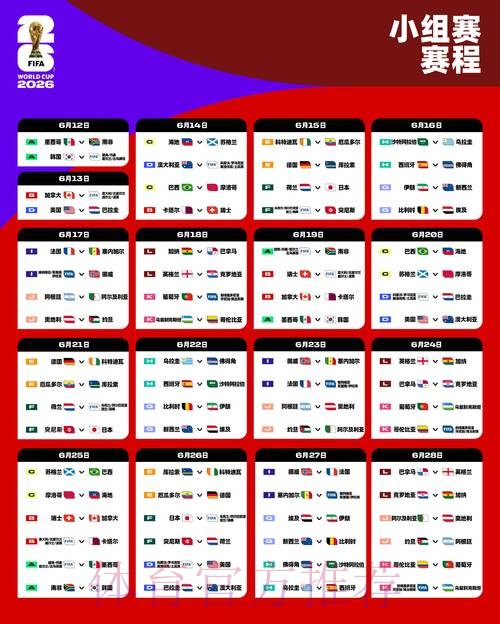 2026世界杯盘口稳定性深度剖析