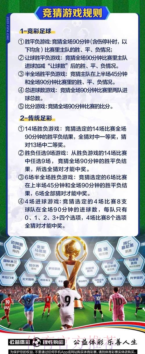 如何提升世界杯竞猜的安全性与卓越体验