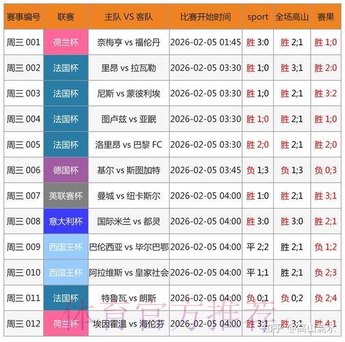 世界杯竞猜APP全网娱乐攻略大全